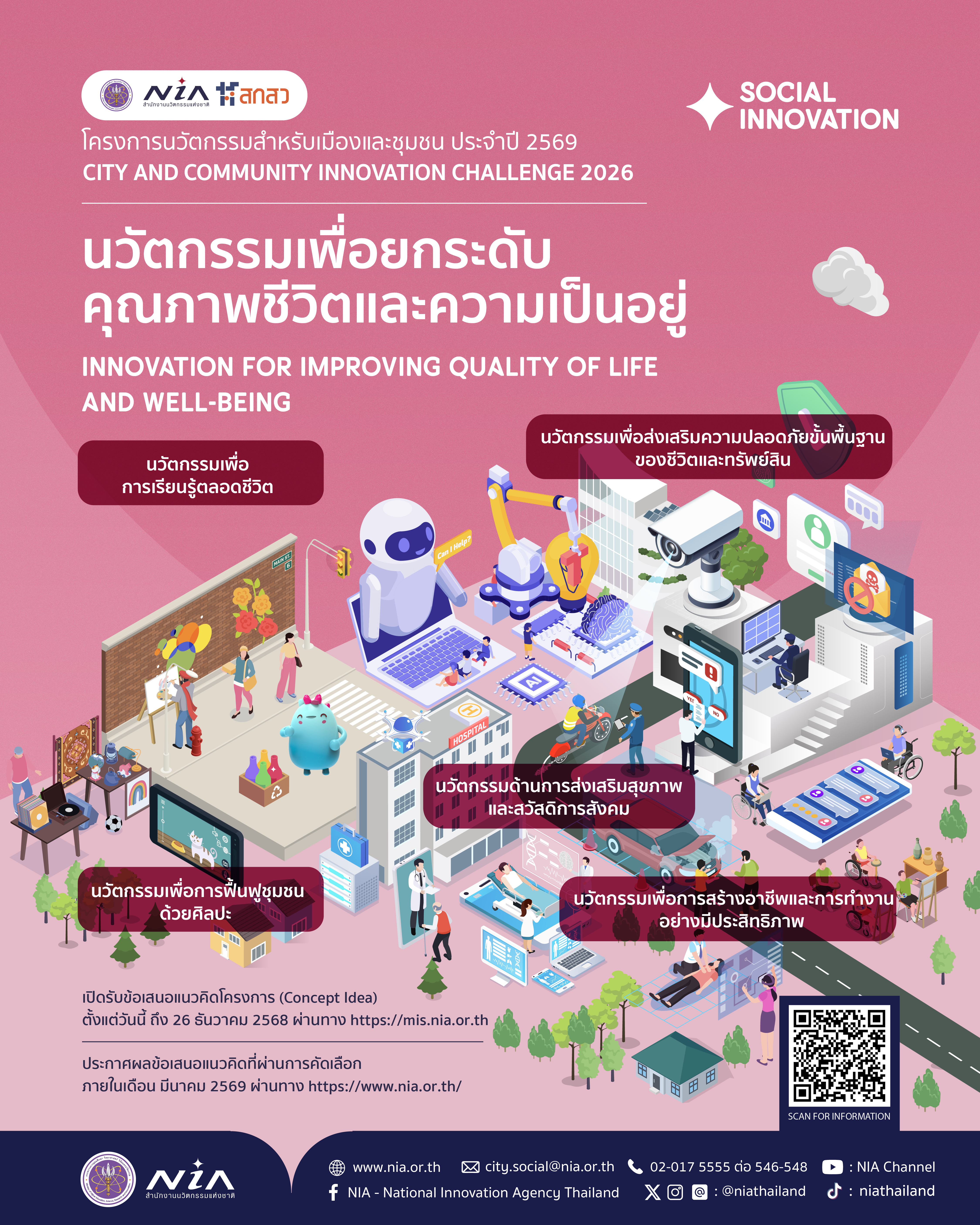 Innovation for Enhancing Quality of Life and Well-Being